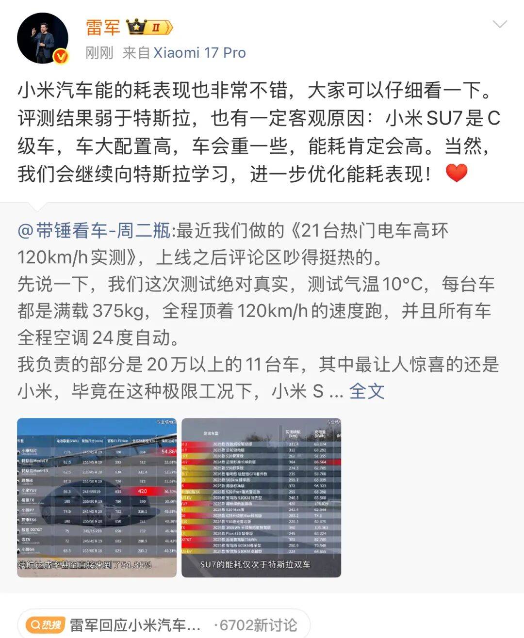 雷军回应小米SU7能耗弱于特斯拉：小米SU7是C级车，车大配置高，车会重一些，能耗肯定会高