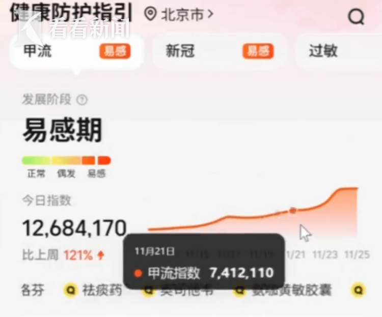  上海疫情是哪年发生的啊(上海疫情起始时间)