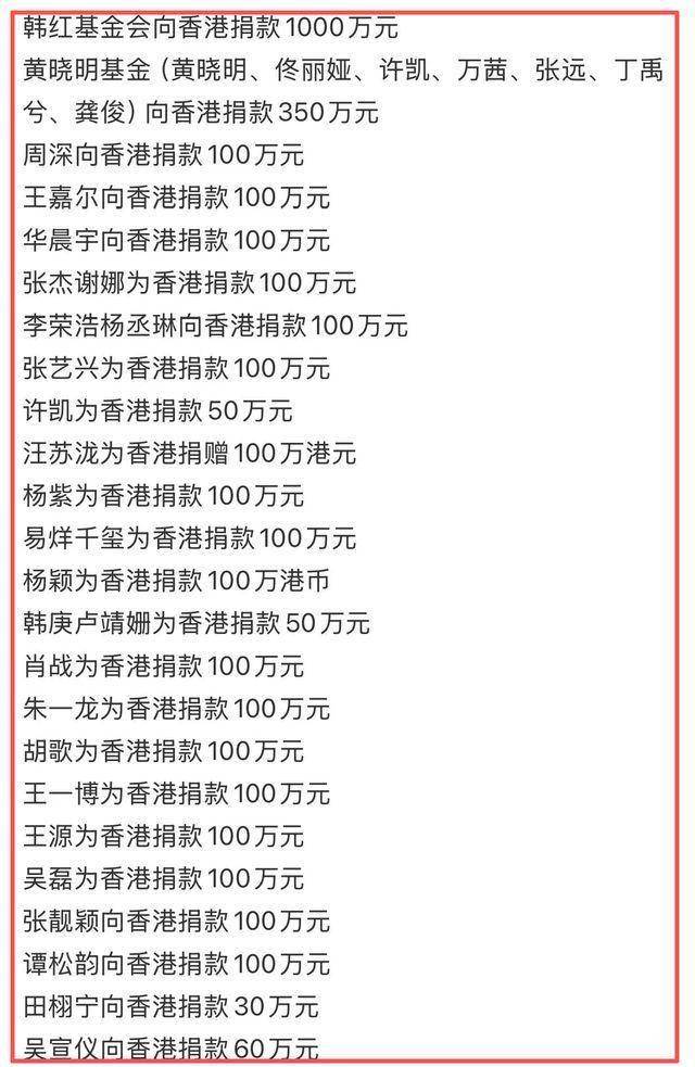 周润发登台"捞金",却未见捐款,原来只是嘴上说要裸捐56亿