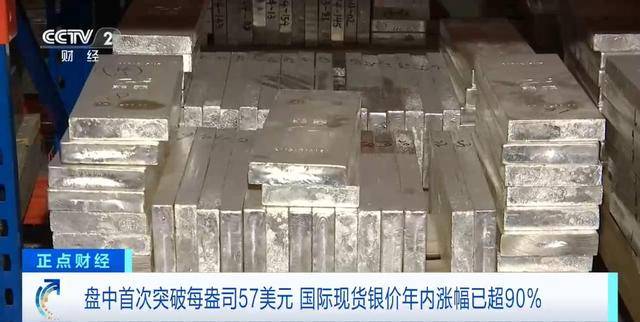 突然，大涨！涨幅远超黄金_白银_市场_伦敦