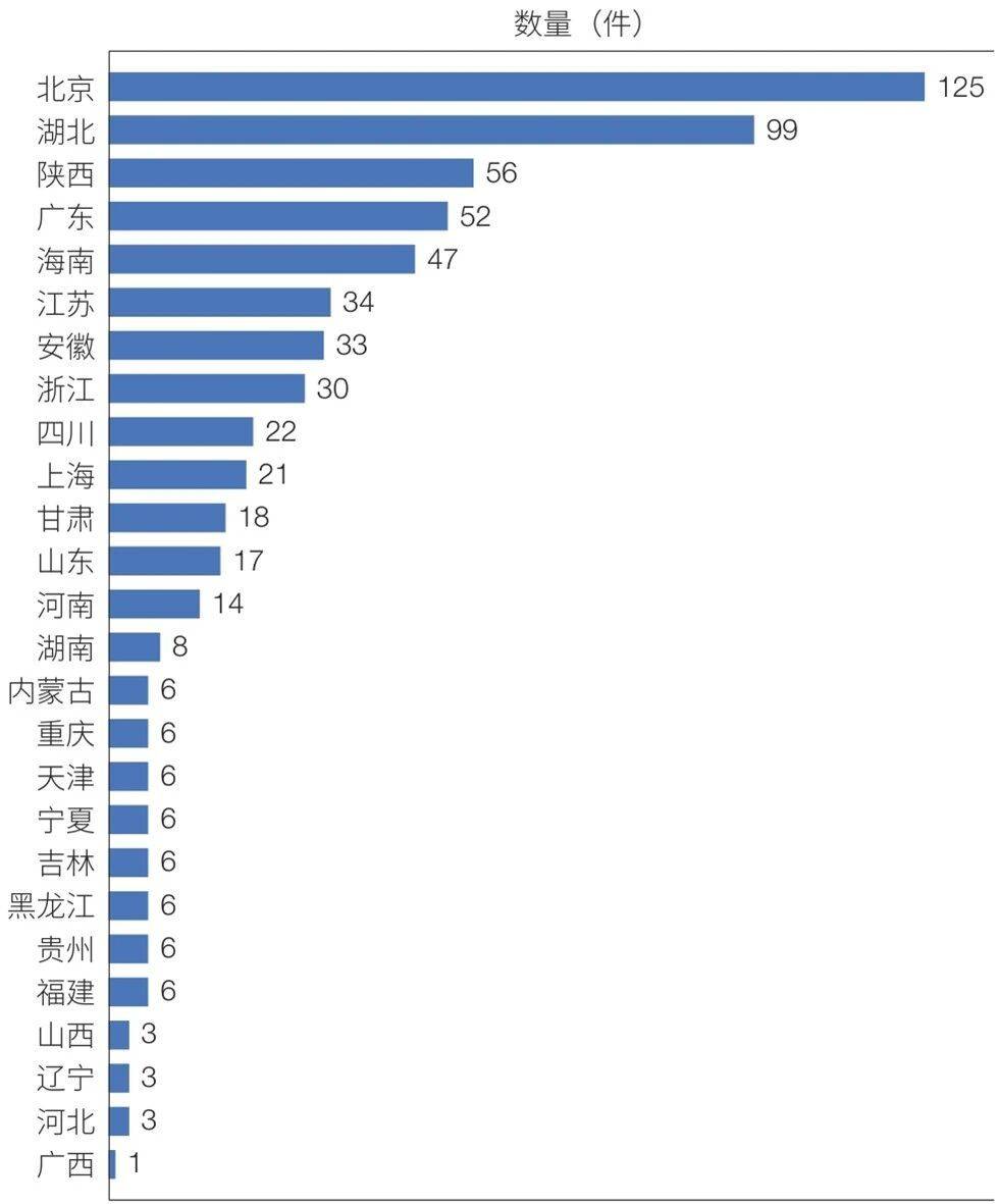 朱雀升空背后，谁在改写中国商业航天版图？