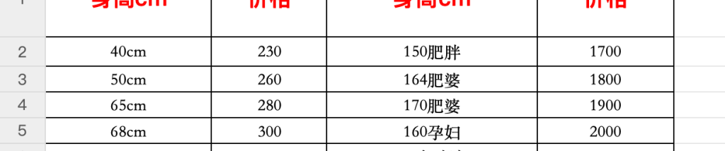 "儿童色情特征"情趣娃娃产销调查:电商隐秘销售 工厂量产供货(图4)