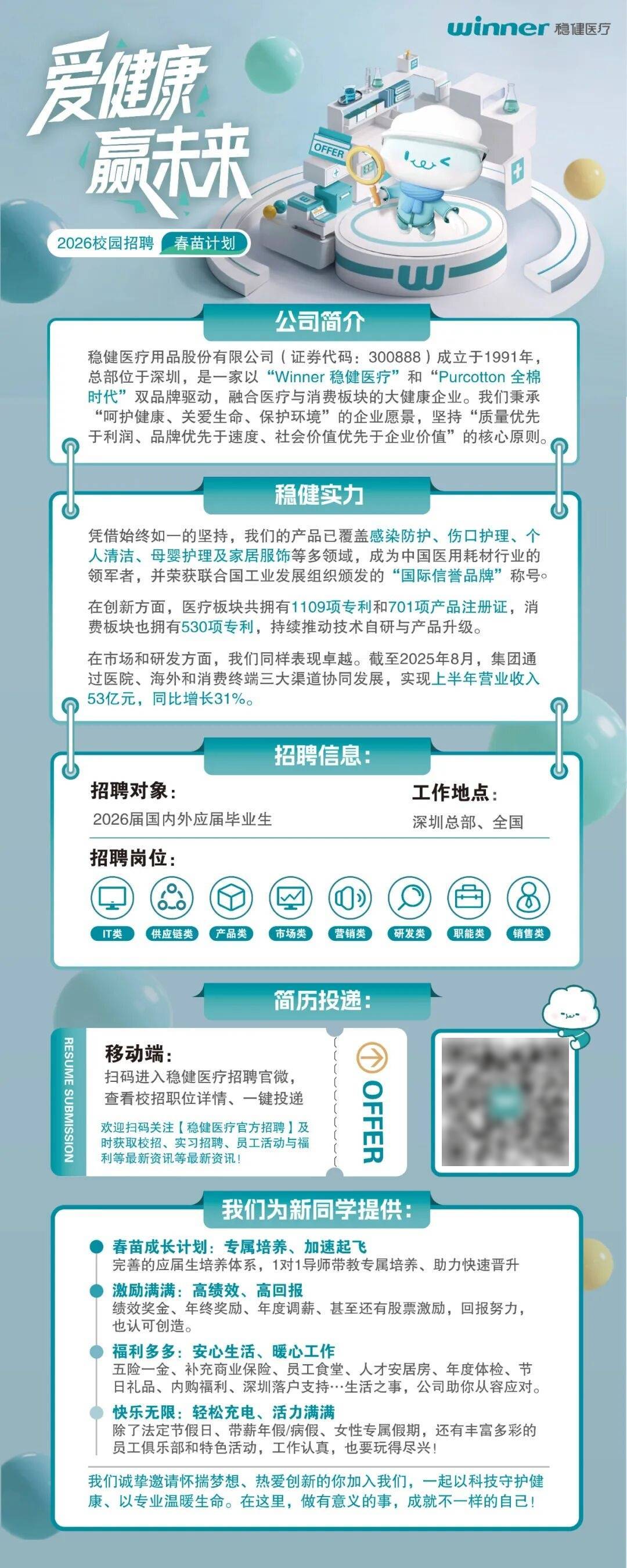 【招聘信息】稳健医疗2026届校园招聘