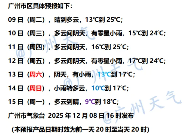 较强冷空气要来，广州最低9℃体感阴冷