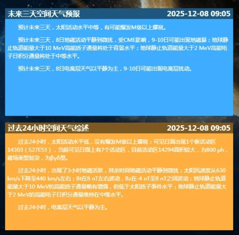 太阳耀斑爆发，可能引发中等或更强地磁暴