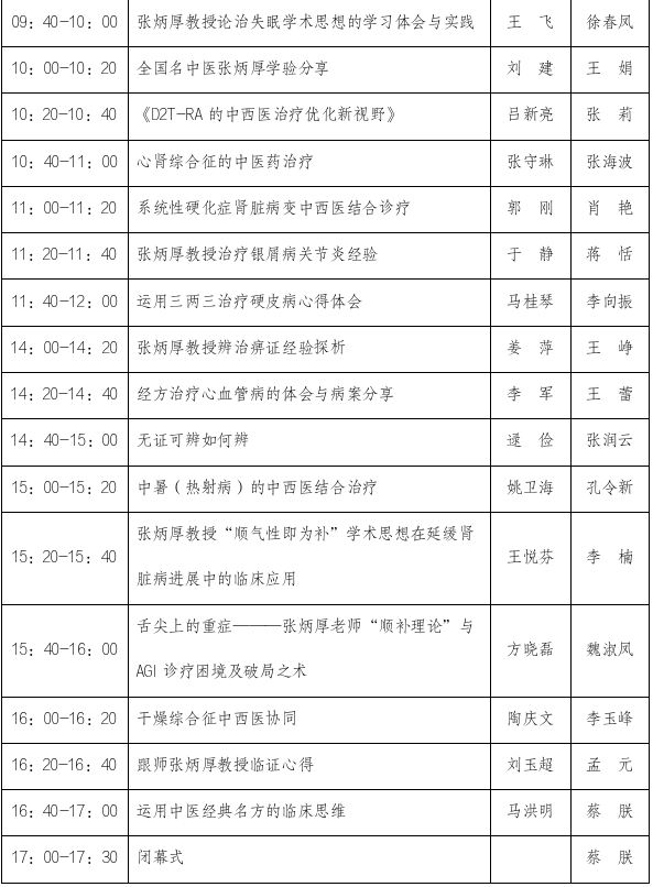 包含北京中医医院张炳厚知名专家团队介绍号贩子挂号电话,欢迎咨询的词条