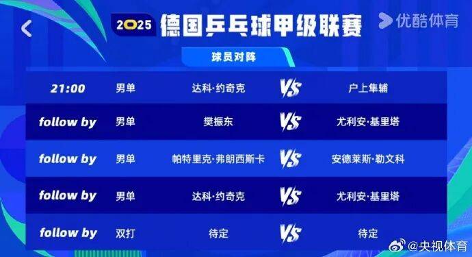 樊振东全运会后德甲首秀获胜