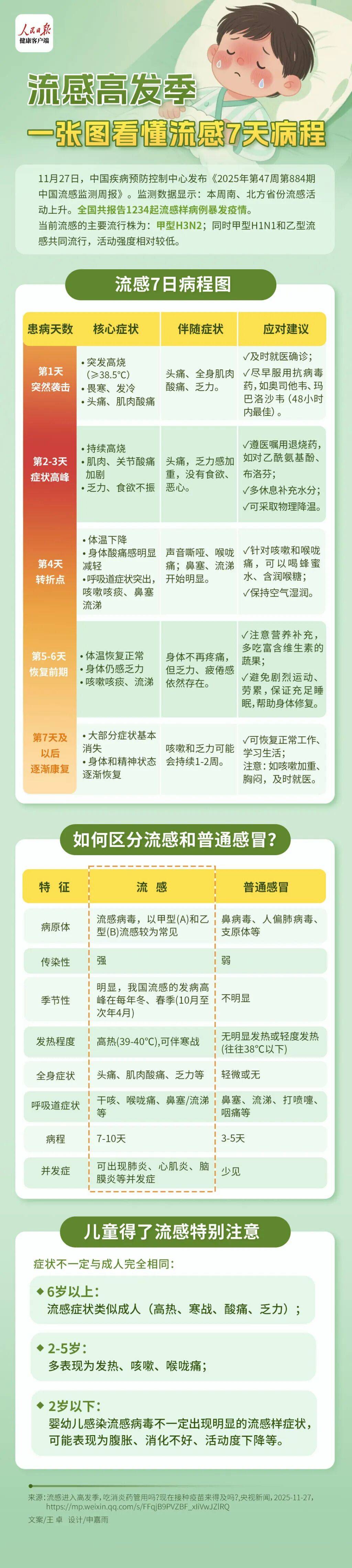  新冠疫情是什么时候开始爆发的呢(新冠疫情何时爆发的?)