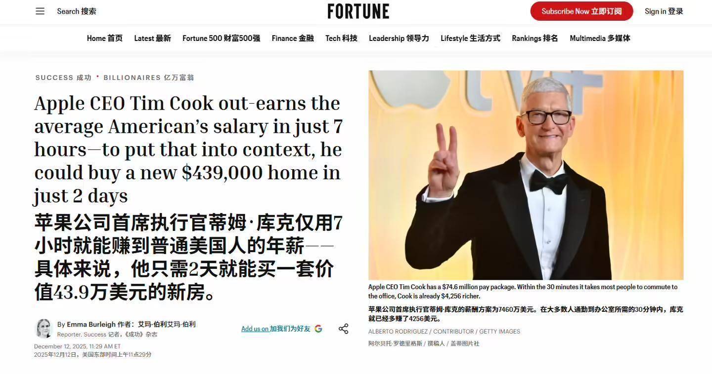 美国CEO薪酬有多高？苹果库克7小时收入超普通工人年薪_搜狐网