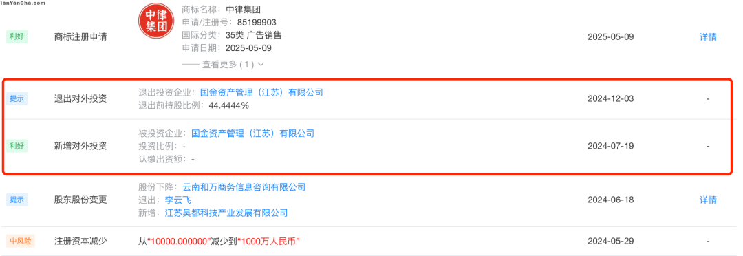 网贷、信用卡“打折还贷”灰产调查:还款最低能打四折?(图4)