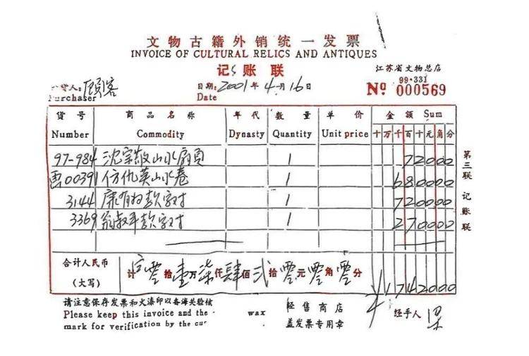 三问馆藏名画现身拍卖市场：江苏省文物总店是何机构？拍卖行是否对拍品真伪负责？捐赠人享有何权利？