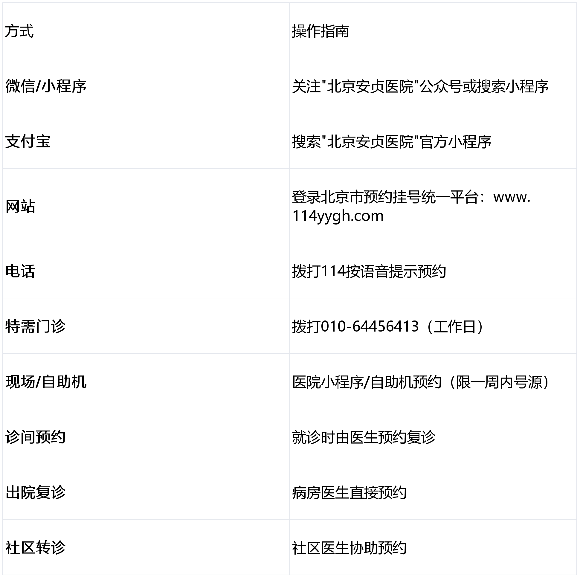 包含北京陪诊服务公司 北京陪诊收费价格表协助就诊,就诊引导网上预约挂号,预约成功再收费的词条 包含北京陪诊服务公司 北京陪诊收费价格表协助就诊,就诊引导网上预约挂号,预约成功再收费的词条