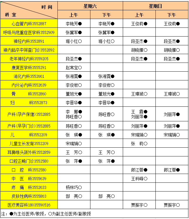 307医院代挂专家号加代问诊复杂病情梳理，明确治疗方向的简单介绍
