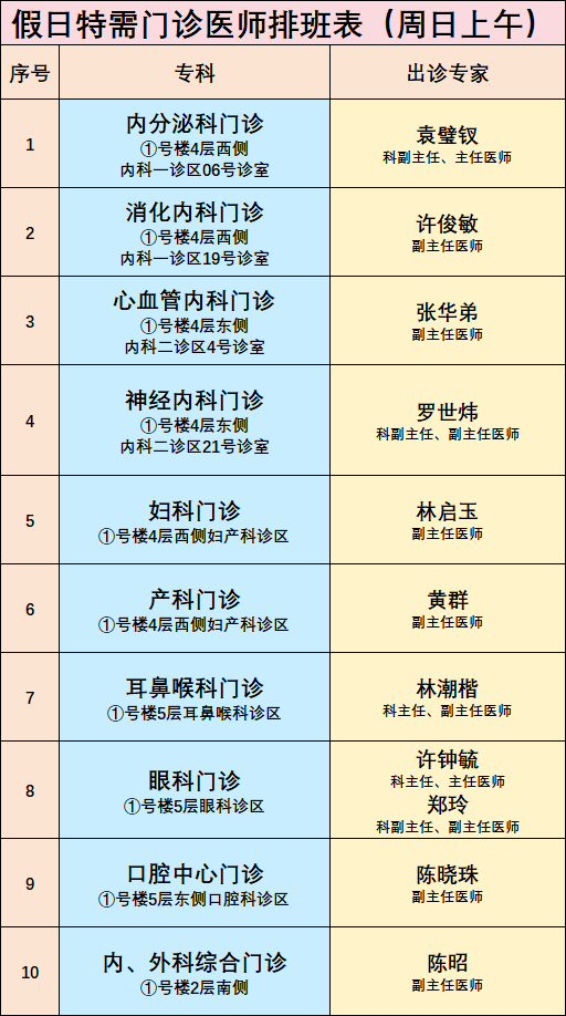 309医院预约检查陪诊挂号住院期间生活需求响应,贴心安排的简单介绍 309医院预约检查陪诊挂号住院期间生活需求响应,贴心安排的简单介绍