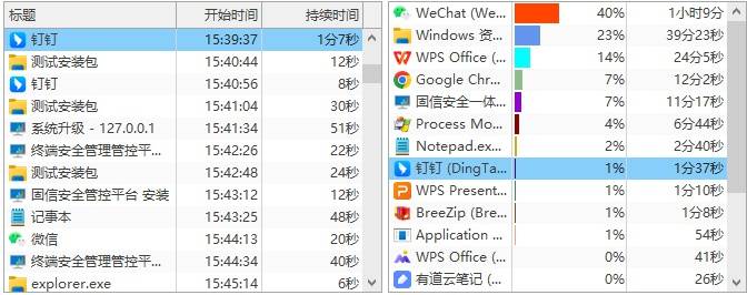 三百元可监控员工微信，杀毒软件防不住？专家：监控软件与杀毒软件识别数据库特征不符
