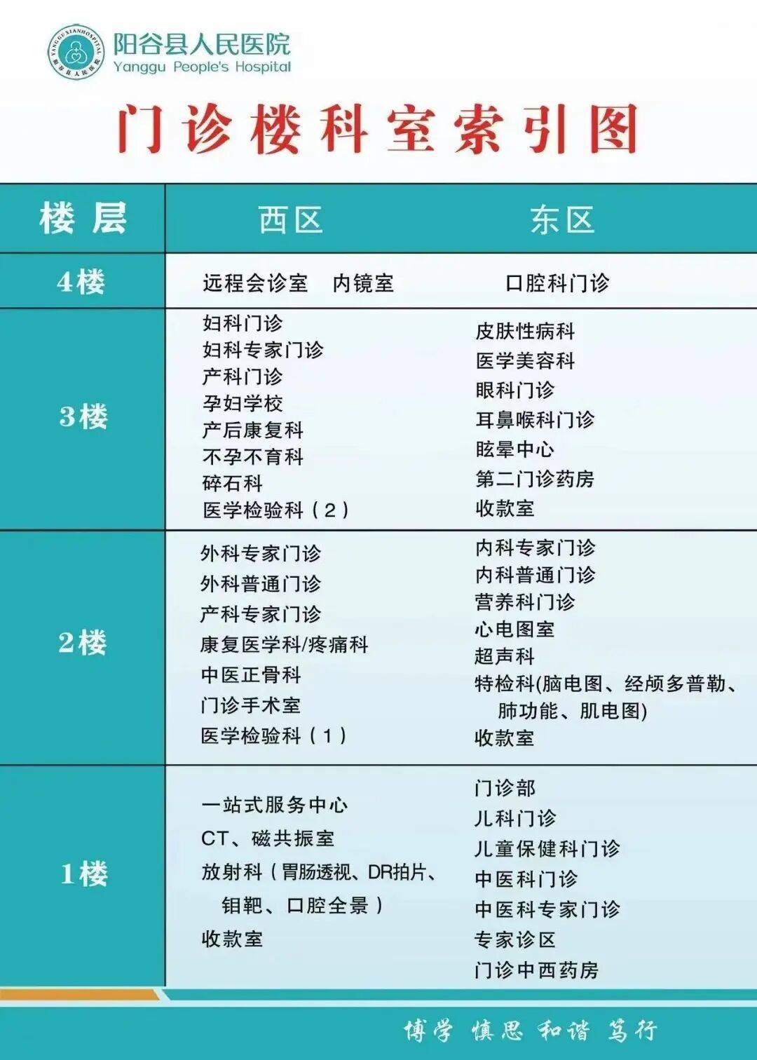 北京安贞医院、门头沟区代办挂号跑腿,诚信换来金招牌服务赢得天下客的简单介绍 北京安贞医院、门头沟区代办挂号跑腿,诚信换来金招牌服务赢得天下客的简单介绍