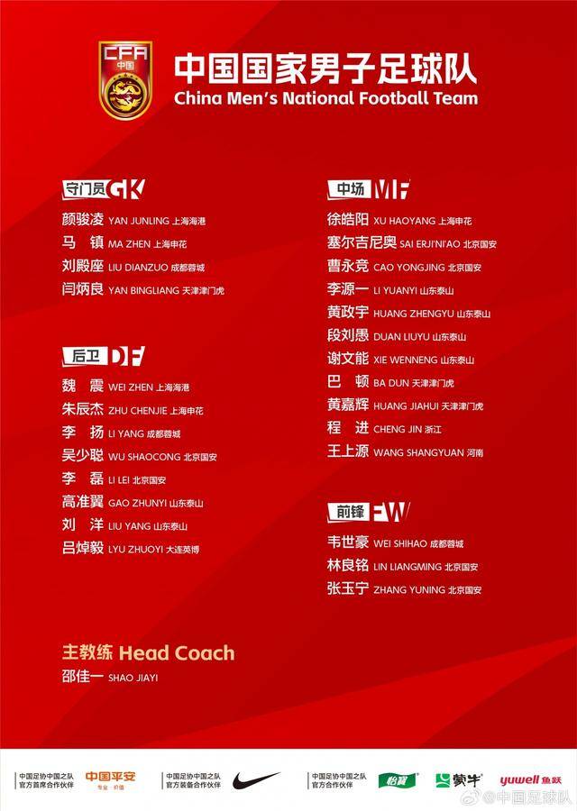 今年能触底反弹吗？ 两支国家男足队开启中国足球新一年征程