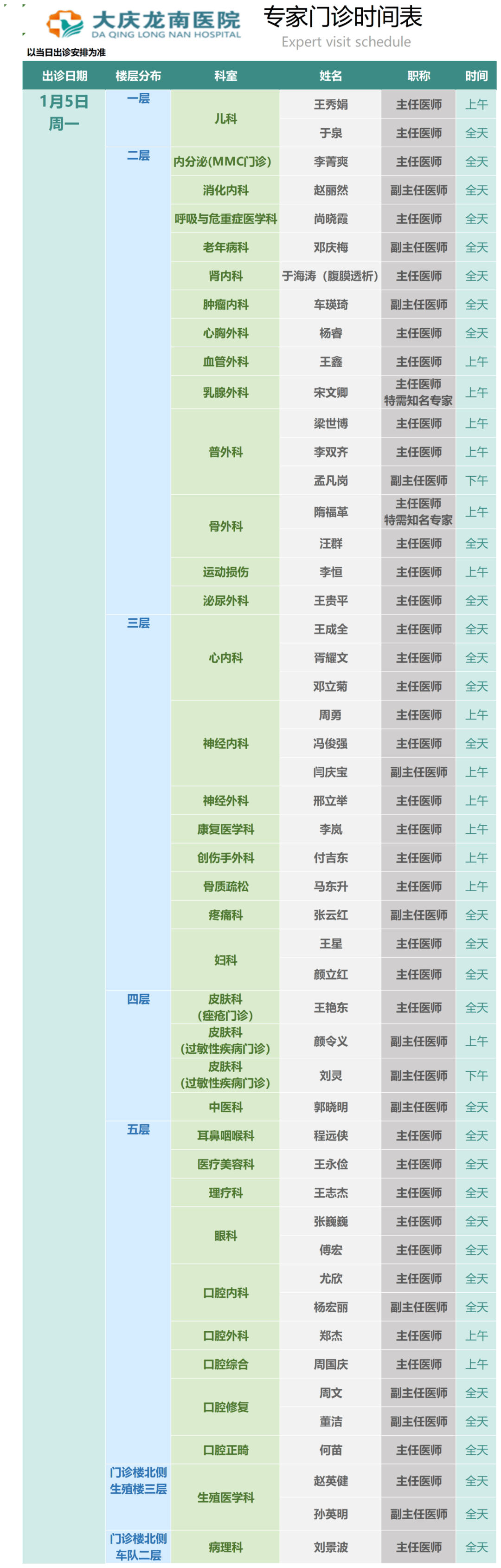 包含回龙观医院代挂专家号加代问诊-让就医更轻松的词条