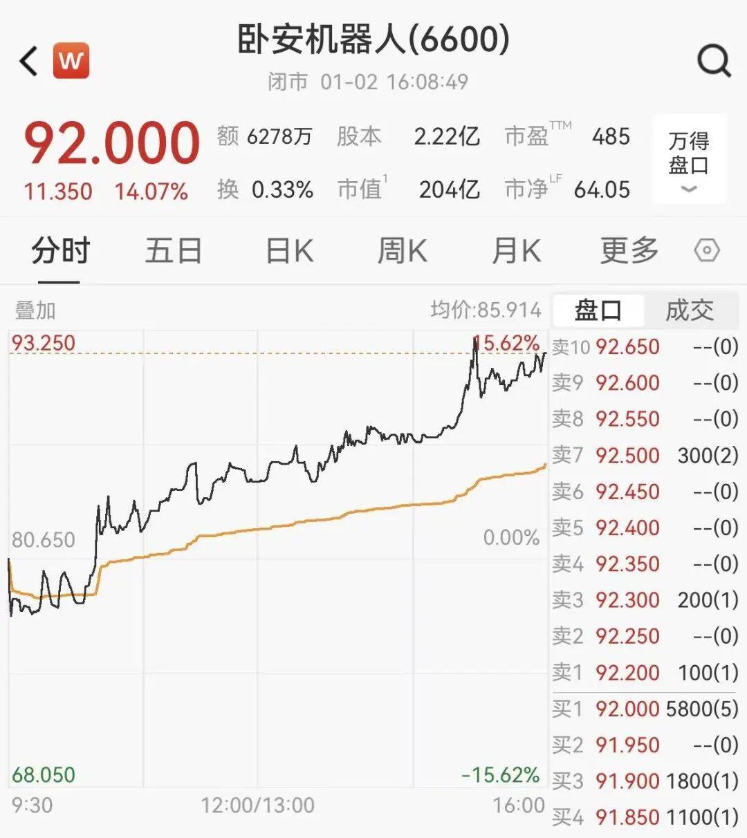 知名深企，敲钟港股！公司估值7年翻了100倍，创始人为90后学霸_搜狐网