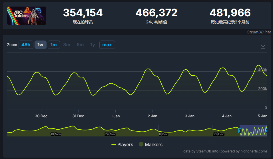 418百家乐- 百家乐官方网站- APP下载1万同时在线！S