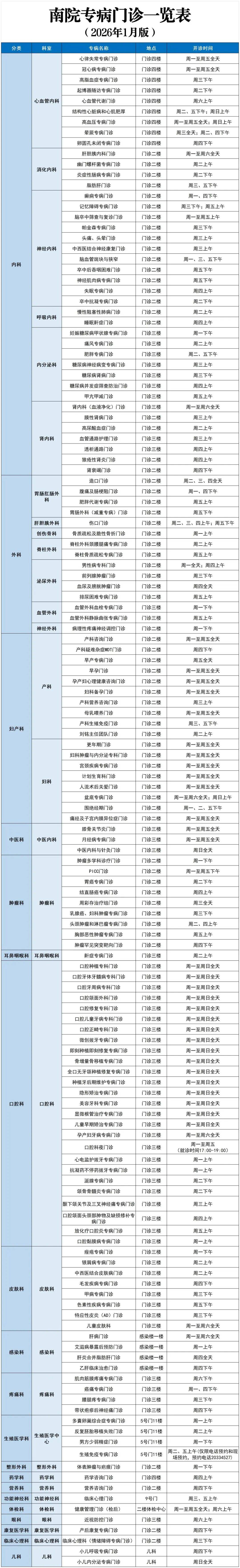 东方医院医院排队代办挂号突发状况第一时间响应，不耽误病情的简单介绍