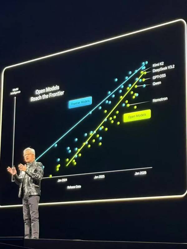 黄仁勋点赞三款中国大模型,英伟达押宝物理AI
