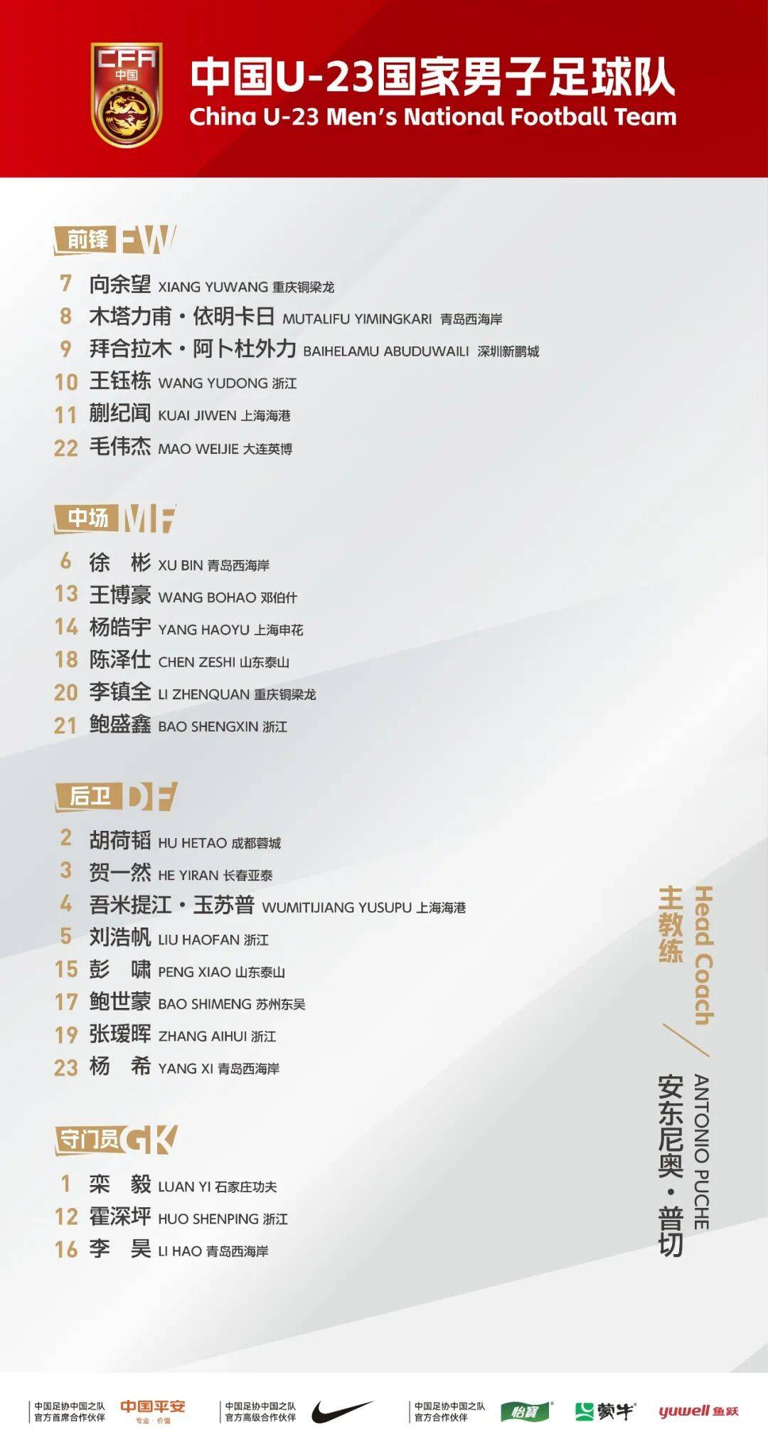 华体会- 华体会体育官网- 体育APP下载U23亚洲杯国足名单公布 石家庄功夫栾毅1号门将入选 功夫为输送唯一中甲球队