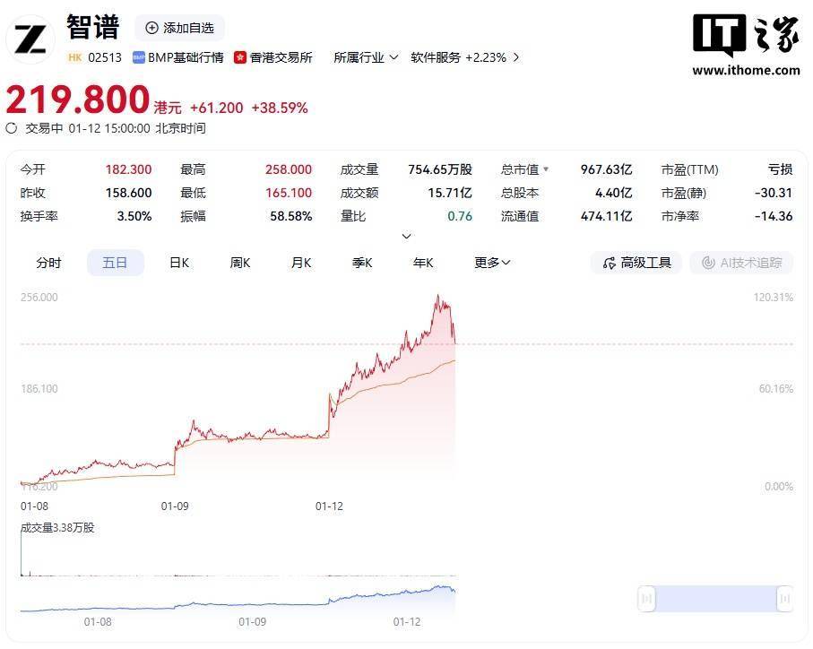 智谱与滴滴达成战略合作，共同探索出行Agent场景落地
