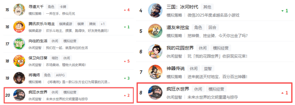 1月新游乱战：《心动小镇》出海3天440万《鹅鸭杀》勇闯年底派对赛道下旬两款重磅新游来势汹汹虎牙直播_NBA直播_足球篮球英超欧洲杯高清体育赛事