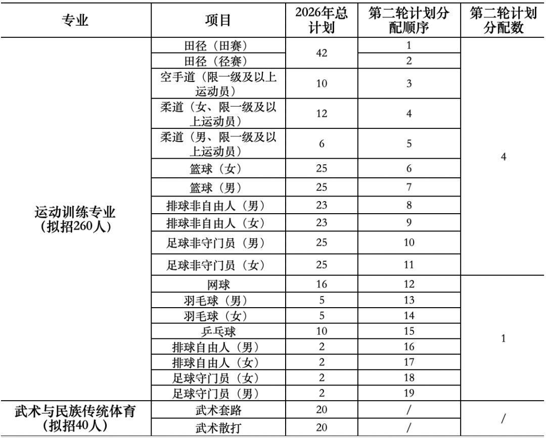 伟德体育- 伟德体育官方网站- APP下