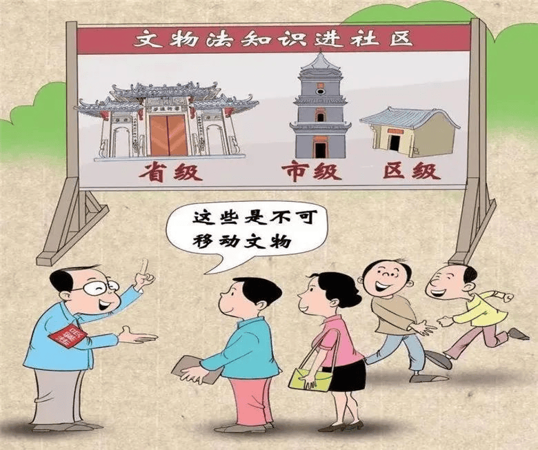 亲爱的市民朋友：关于文物保护，您想知道的都在这里