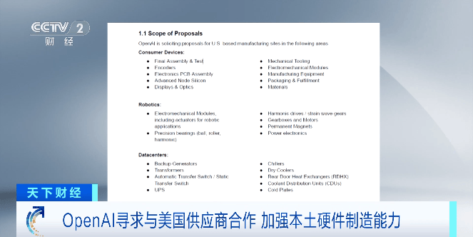 OpenAI寻求与美国供应商合作 加强本土硬件制造能力
