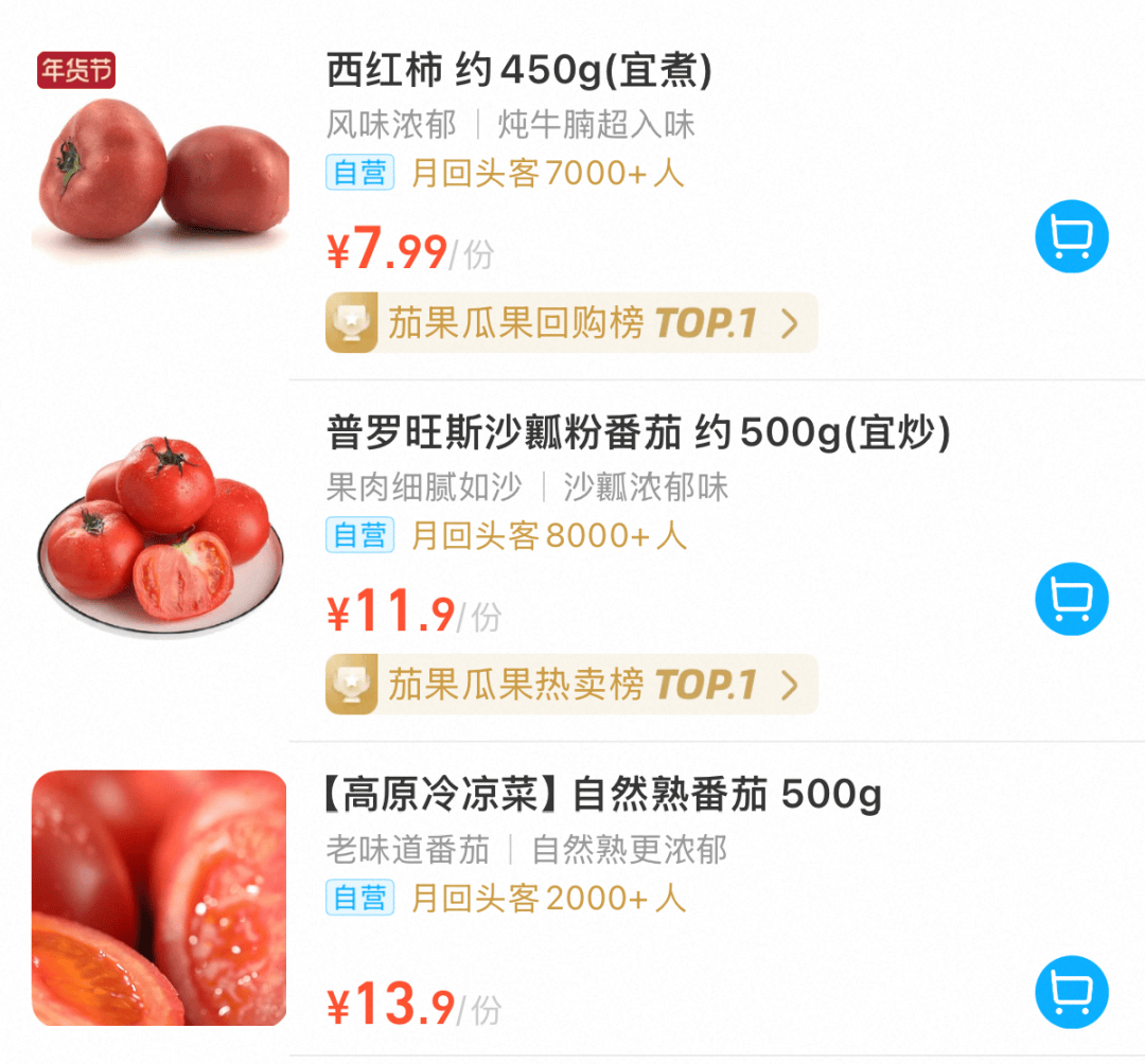 西红柿价格暴涨近10倍！“涨价将持续到3月！”