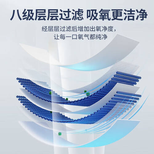 欧姆龙吸氧机怎么样家用制氧机选购指南：六款欧姆龙热门型号深度测评_https://www.jmylbn.com_新闻资讯_第4张