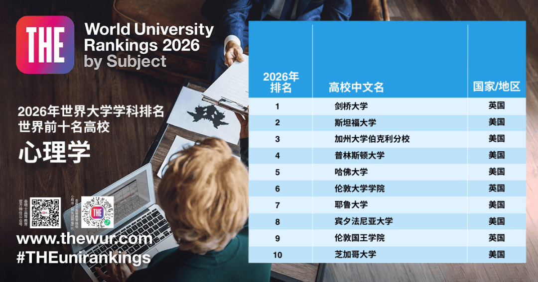世界大学排行：揭秘前十强，探寻全球学术高地