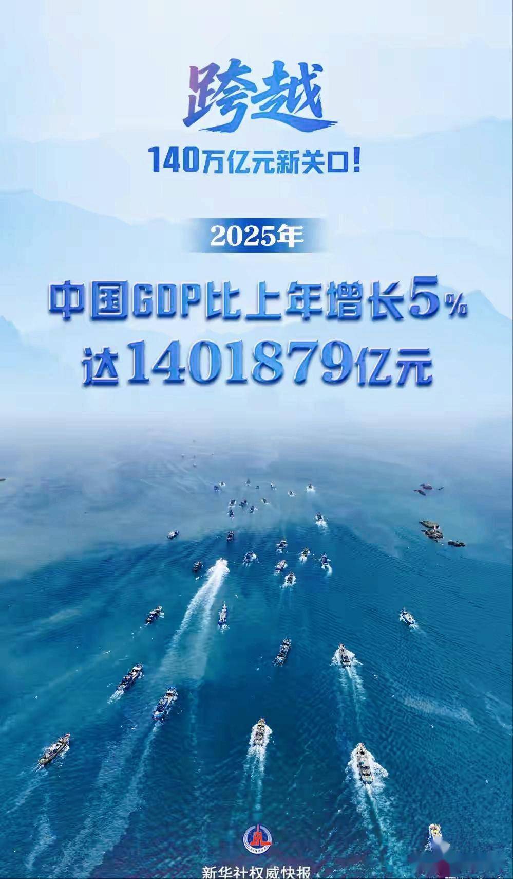 中国GDP突破140万亿：20万亿美元时代真的来了吗_搜狐网
