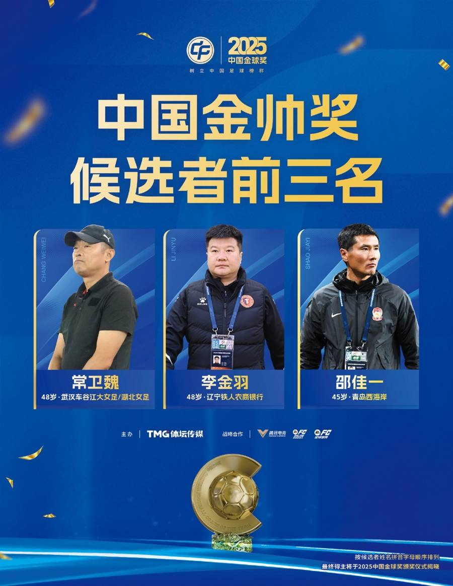 2025中国金球奖各奖项前三名揭晓U23国足两大新星入围_搜狐网