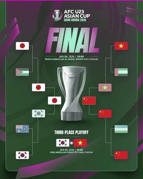 世界杯-足球赛事比分体育网时隔22年！5场12球 vs 5场零封！国足冲冠！