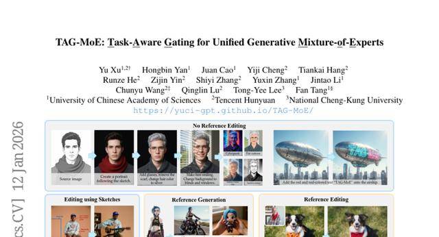 中科院和腾讯联手：让计算机像专业画家一样精通多种绘画技法