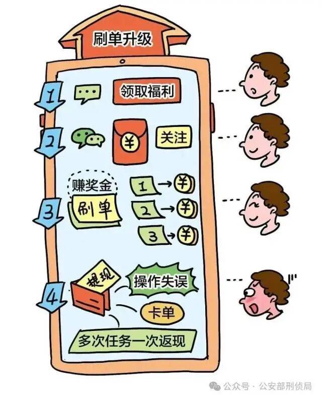 园洲家长自查放假后的娃以防被骗！多宝体育- 多宝体育官网- APP下载