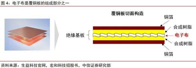 明年iPhone可能难产,竟是因为日本不肯多生产一块布?