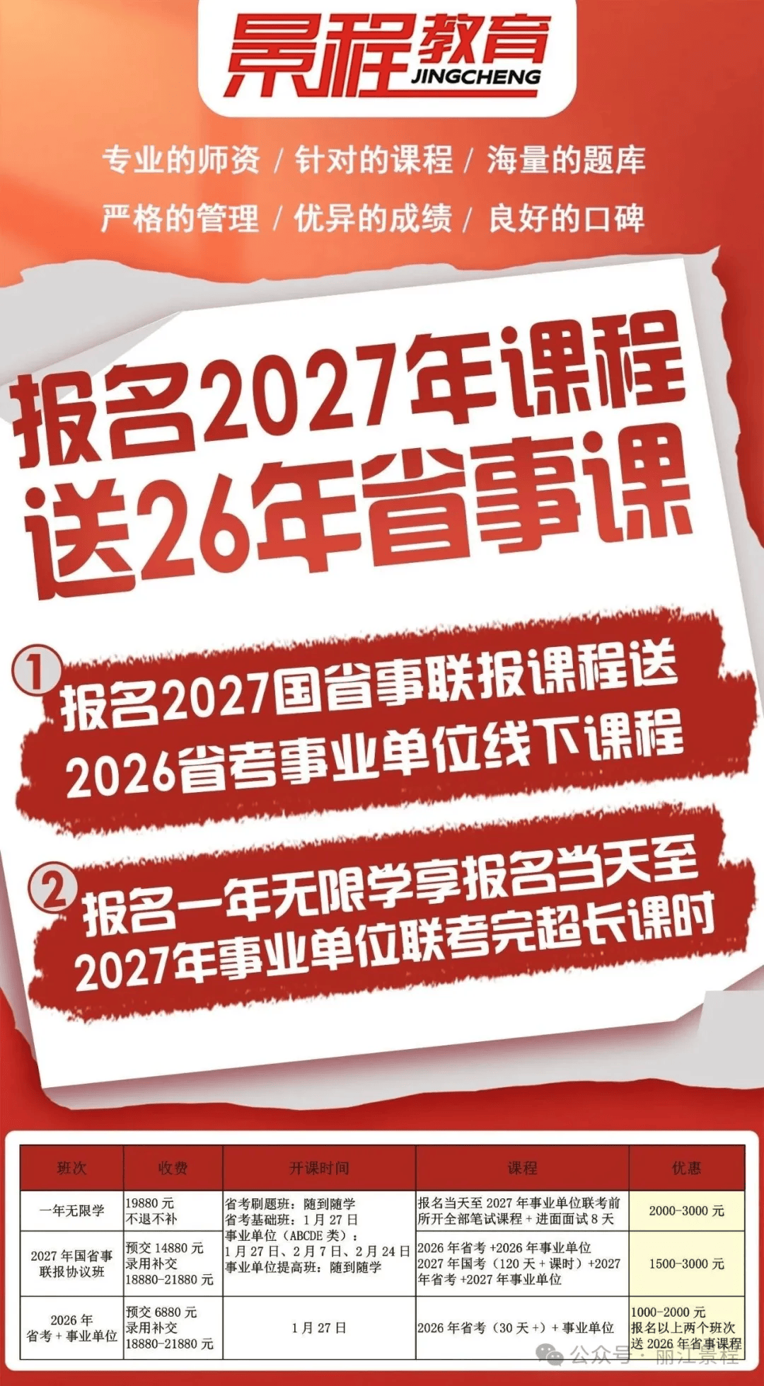 【景程省考】2026年云南省考公务员六大变化!!_岗位_考生_笔试