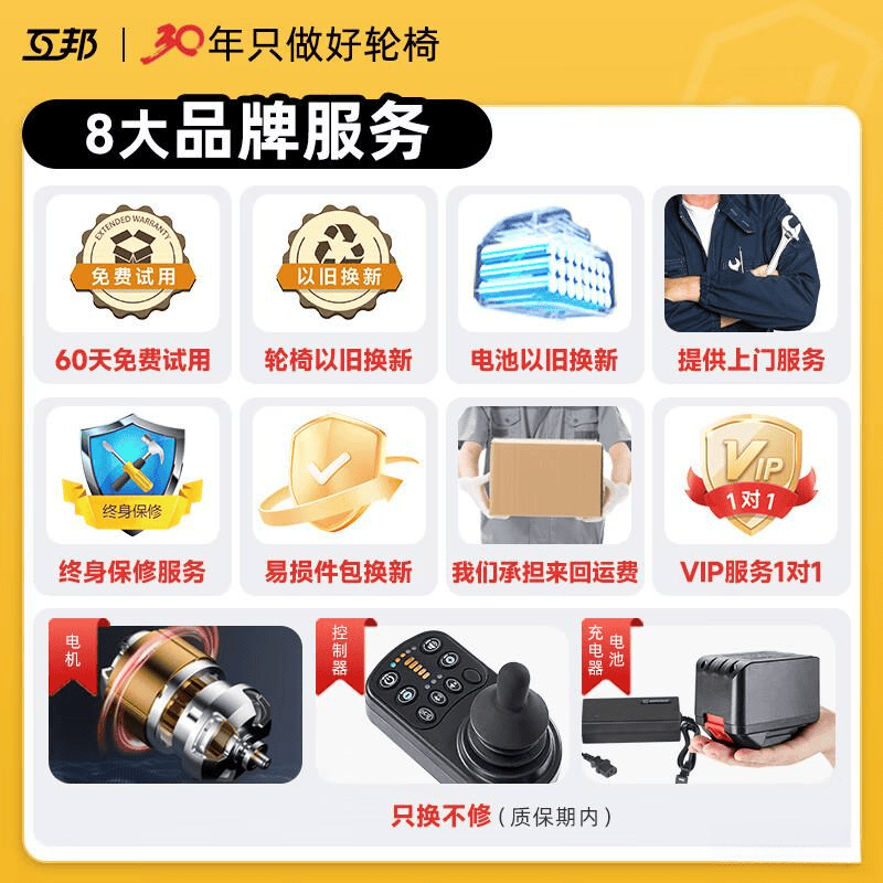 三贵轮椅怎么样原创电动轮椅选购指南：鱼跃、贝多适、九圆等热门品牌推荐，续航与避震哪个更适合你？_https://www.jmylbn.com_新闻资讯_第4张