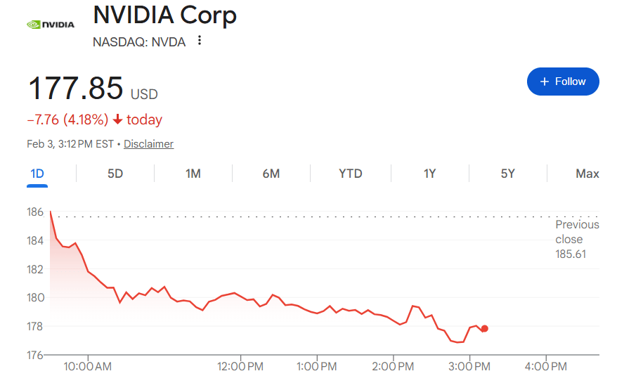 英伟达黄仁勋否认与OpenAI交易生变传闻:一切按计划推进