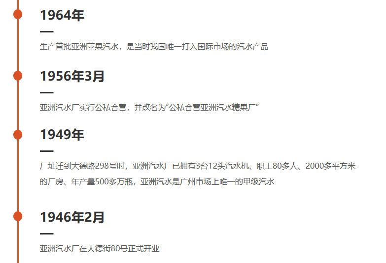 图片[8]-老广最爱的饮料，曾是国货顶流，现在又火了-华闻时空