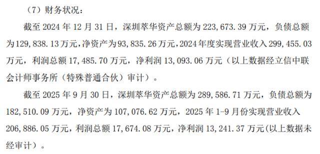 萃华珠宝的“三重困境”：债务逾期、诉讼缠身，锂电转型又遇挫