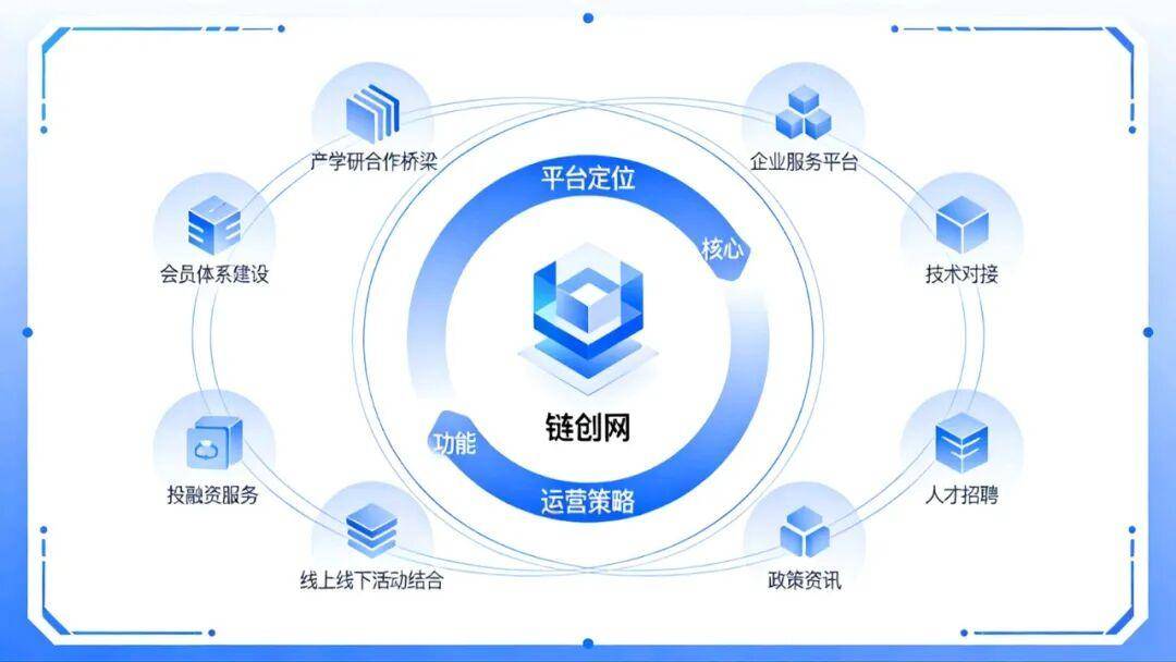 城知科技破解数据困局，产业网链大模型赋能产业智能决策新生态
