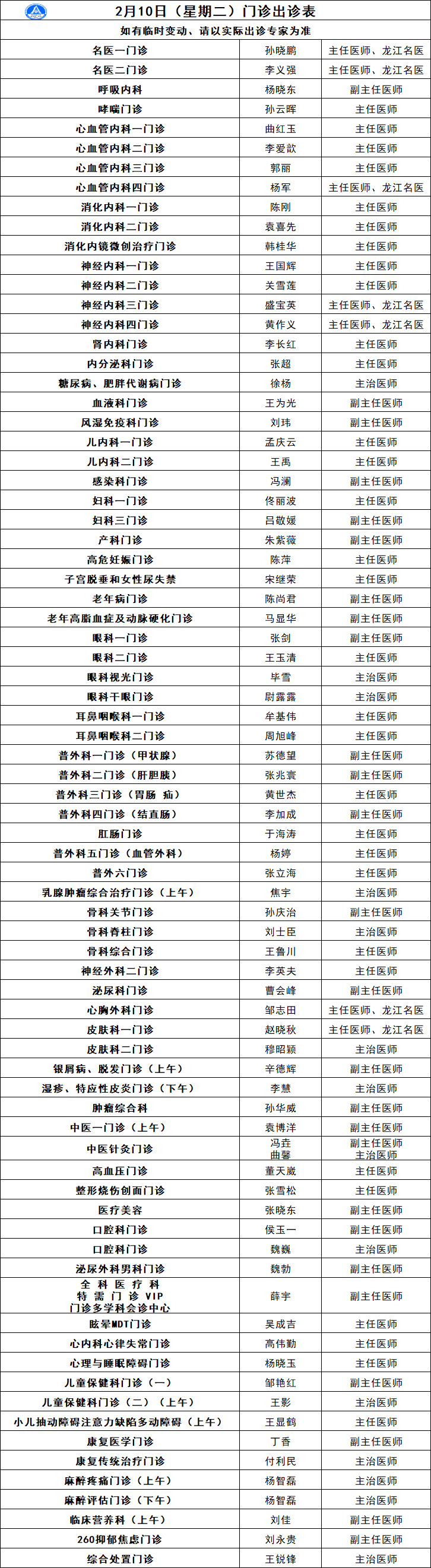 北京302医院、手续代办代挂专家号，减少患者等待就医的时间的简单介绍