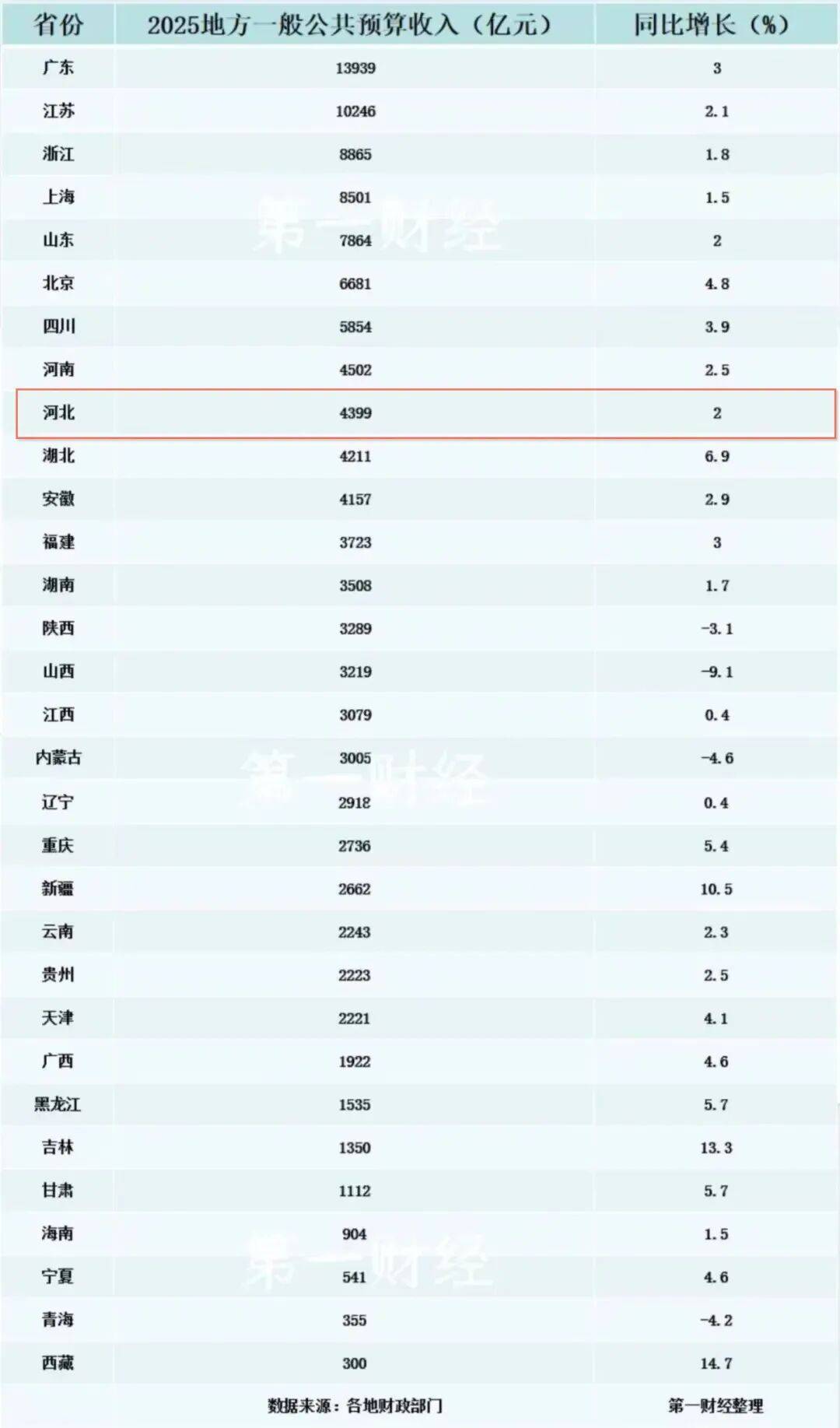 在线体育博彩- 合法体育、彩票和赛马- 