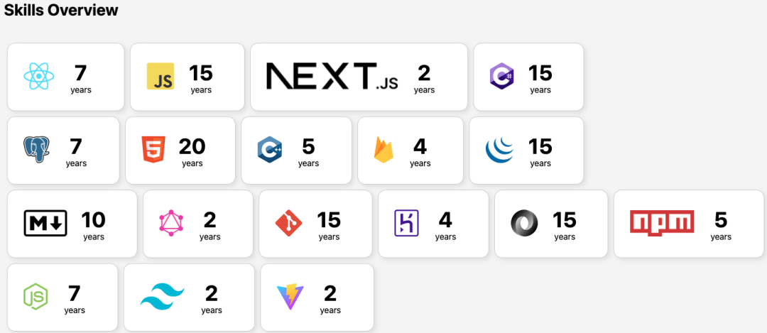 22年后,他还是选择放弃了.net_web_walter_forms
